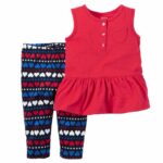 ENSEMBLE FILLE ROUGE CARTERS