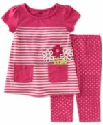 ENSEMBLE LEGGINGS FILLE FUCHARD