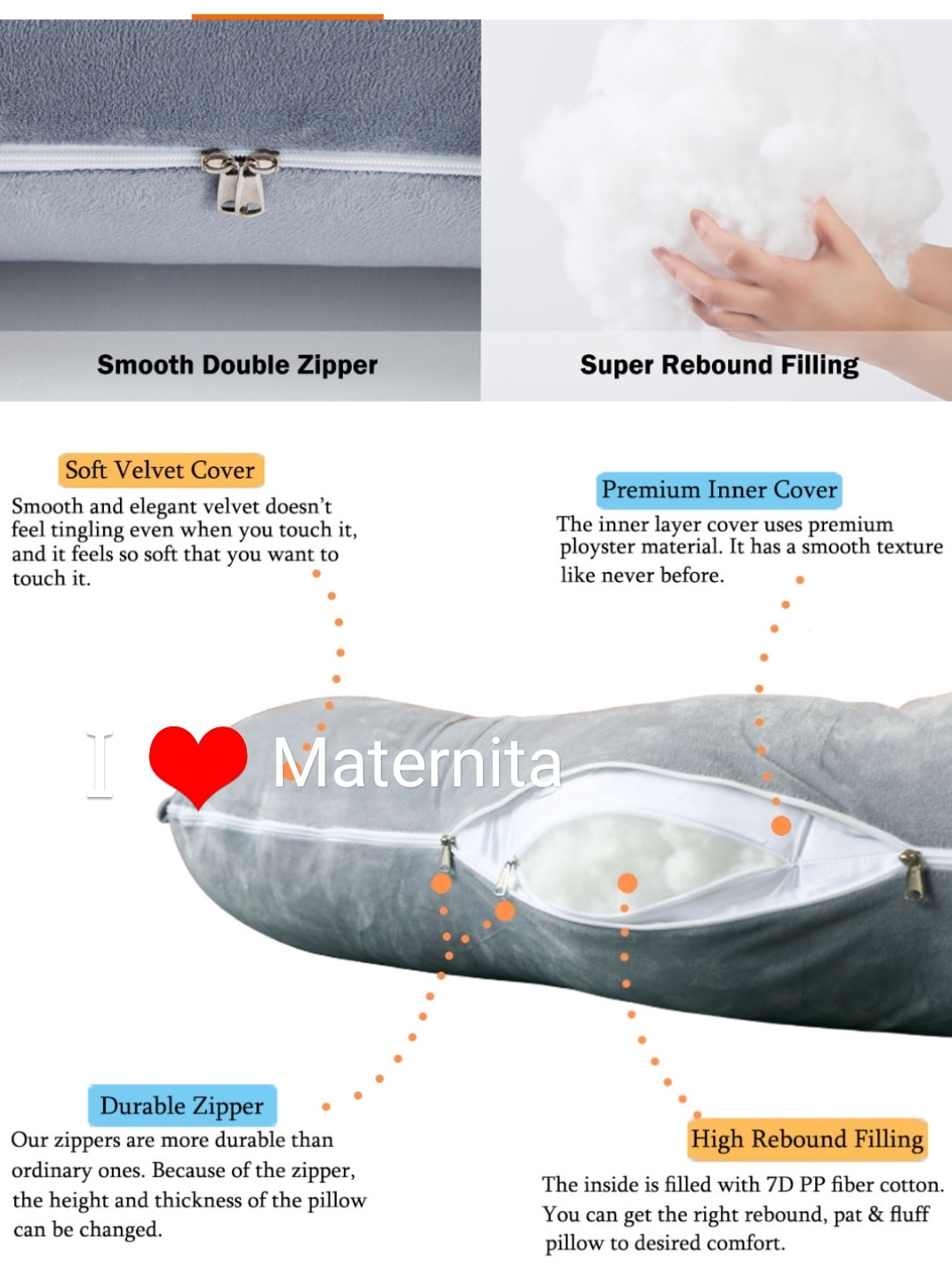 COUSSIN DE GROSSESSE C – Image 4