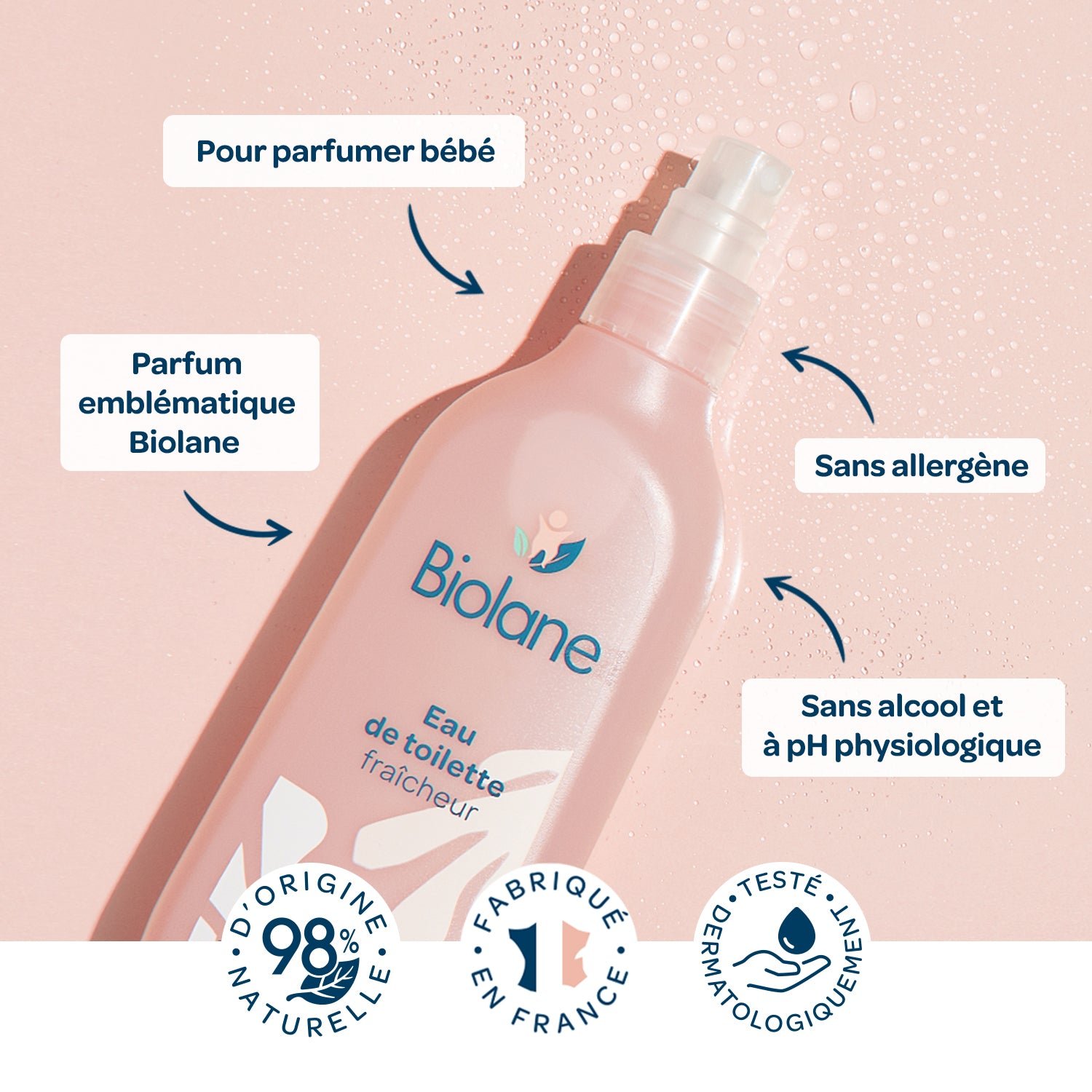 Parfum Eau de Toilette Biolane Maternita