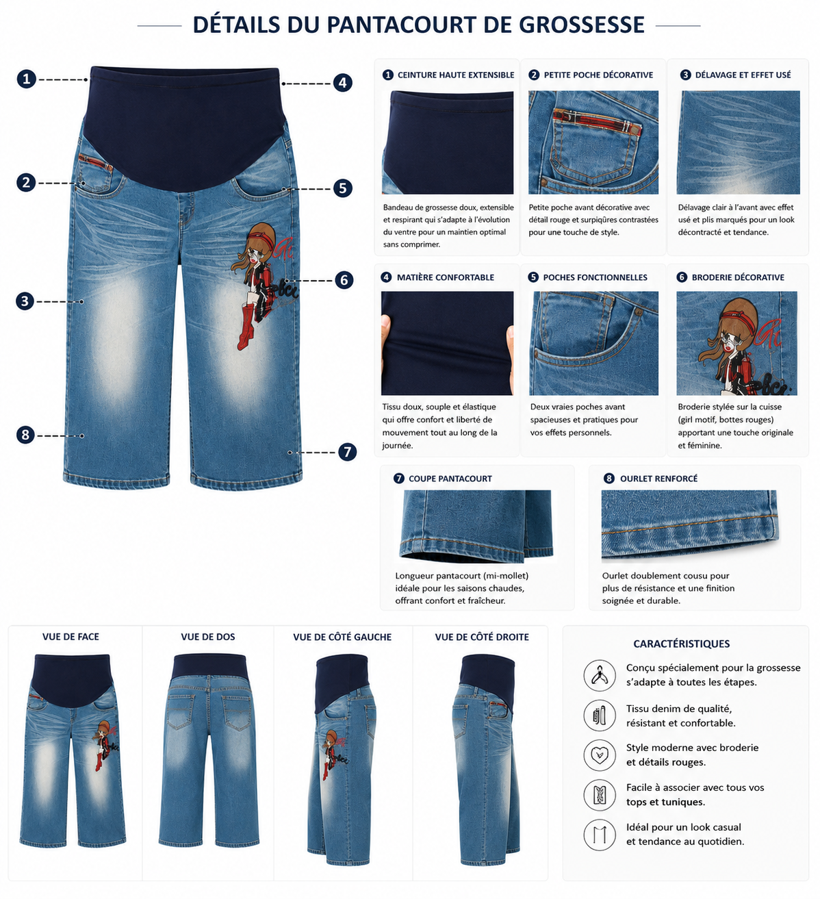 Pantacourt de Grossesse en Jean Denim Bleu Maternita